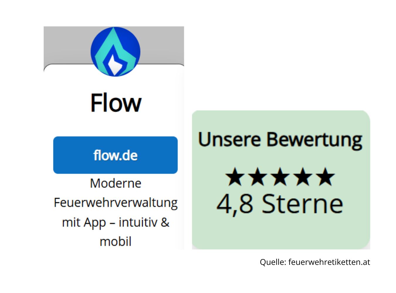 FLOW ist Testsieger im Feuerwehrsoftware-Vergleich Bild