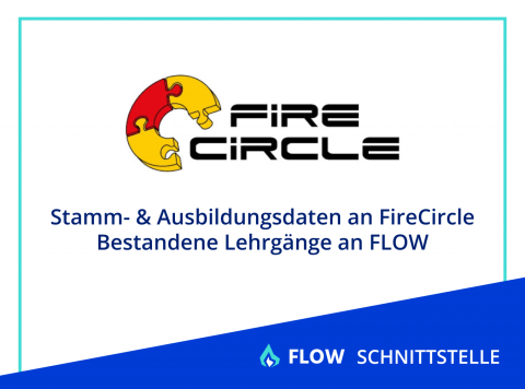 FireCircle - Lehrgangsverwaltung und Ausbildungsplanung