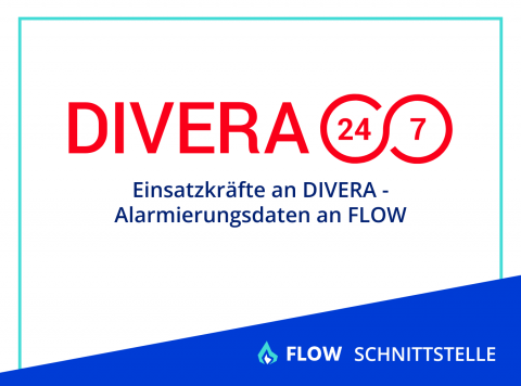 DIVERA 24/7 - Alarmierung