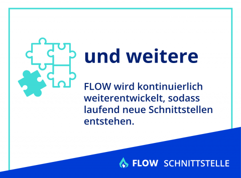 Weitere Schnittstellen sind schon am entstehen